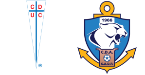 Universidad Católica vs Antofagasta Universidad Católica vs Antofagasta